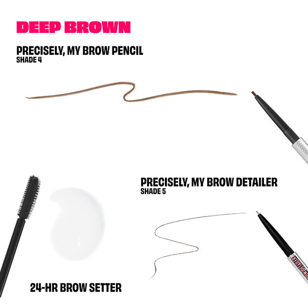 All Brow't That Cheddar swatches