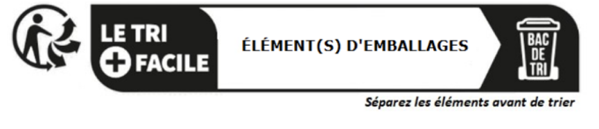 Recycling Pictogram C1