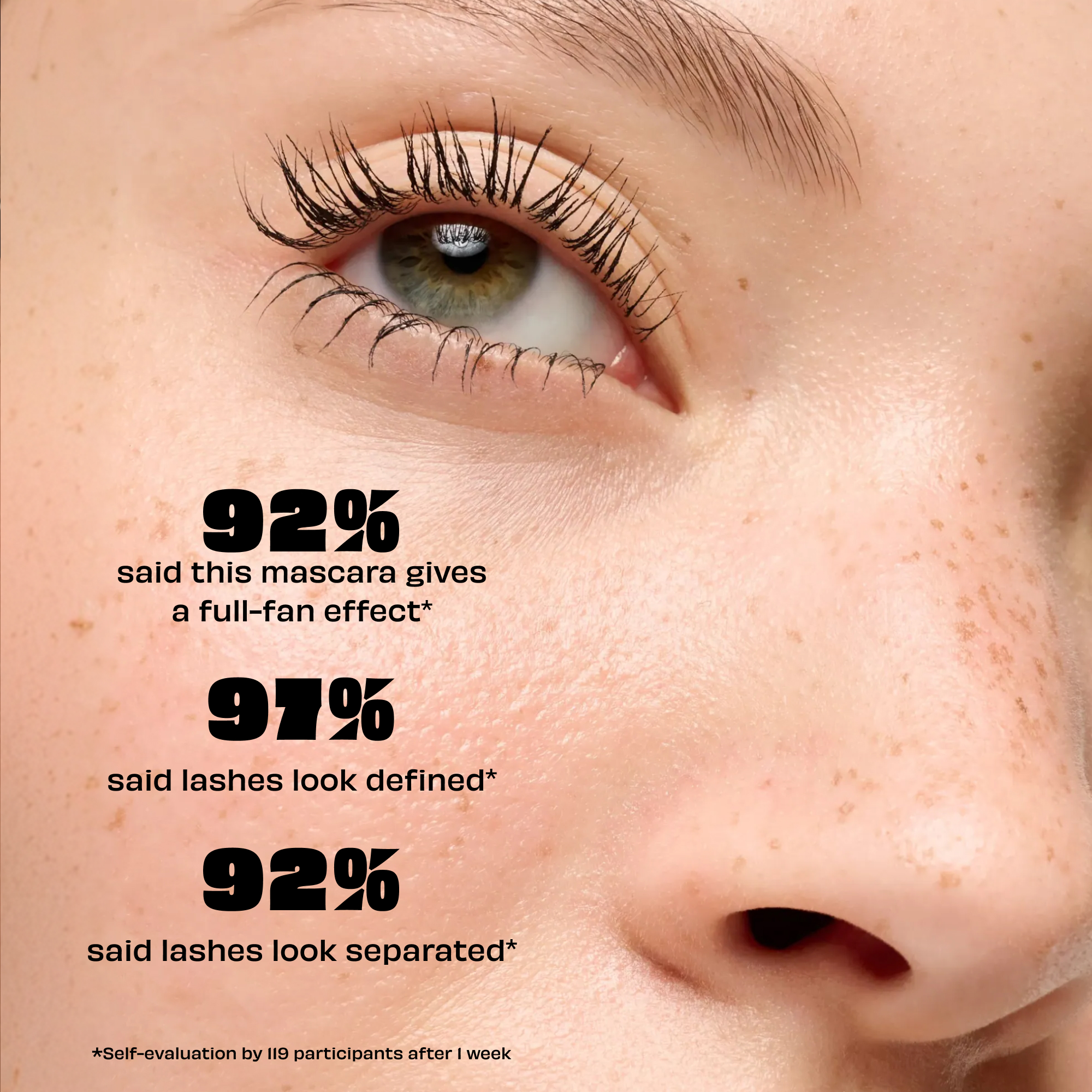 Benefit Cosmetics Fan Fest Mascara in, photo 2